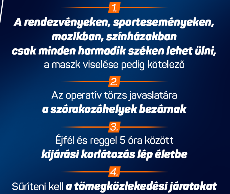 November 4-től ismét szigorodó járványügyi intézkedések