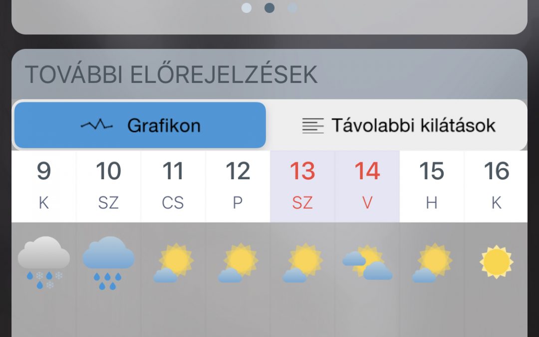 Jönnek a mínuszok