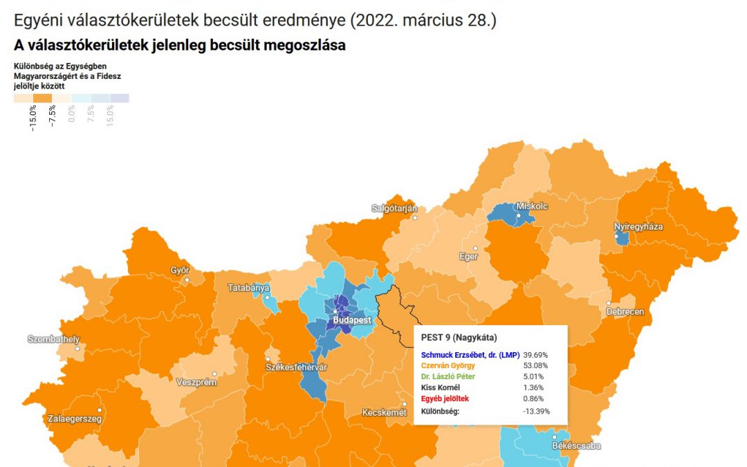 Szerintünk ő nyeri az egyéni mandátumot a körzetben: